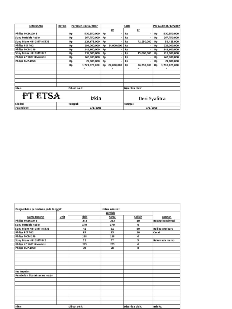 Modul 3 Buku Praktikum Audit