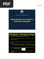 5077_Microrganismos Do Solo e o Ciclo Dos Nutrientes
