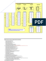 AISC 13.0 Properties Viewer