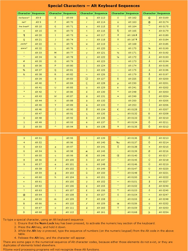 227 Alt Keyboard Sequences) | PDF | Computer Keyboard | Personal Computers