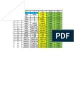 analisis numerico ex1