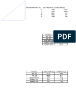 Tabla de Poly