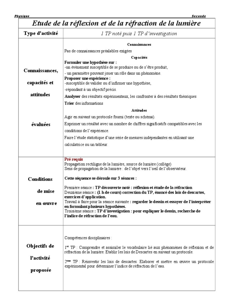 Seconde Schema Réfraction Réflexion Avec Plan D incidence Et Dioptre Etude de La Reflexion Et de La Refraction de La Lumiere - 2nde | PDF |  Réfraction | Lumière