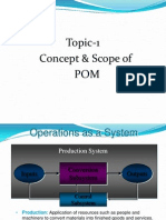 Concept and Scope of POM