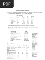 Download ACTIVITY BASED COSTING by malikkamran065529 SN16739075 doc pdf