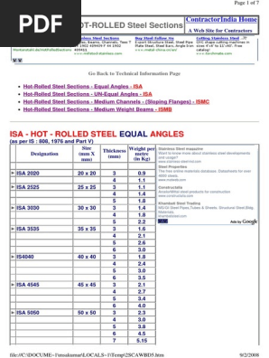Weights Of Ismb Isa Ismc Rolling Metalworking