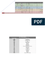 Chart of Gymnastics Progressions and Exercises