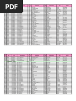 Download 28 Nama Dan Alamat SD Kab Tegal by waosutro SN167405010 doc pdf