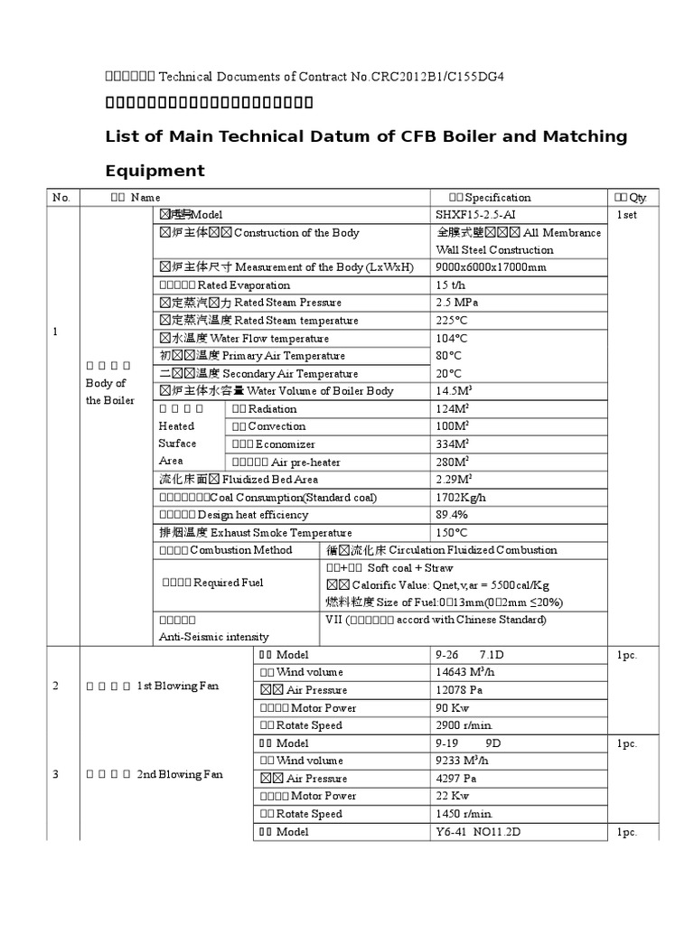 Technical Documents of The Boiler | PDF | Heat Transfer | Chemical ...