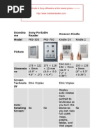 Download Kindle and Sony eReader Comparison Chart by snowlady62 SN16743490 doc pdf