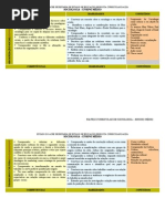 Sociologia Matriz Em