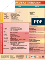 cartaz hipertensao gestacional