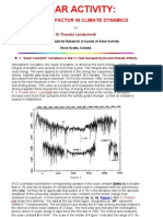 Solar Activity a Dominant Factor in Climate Dynamics