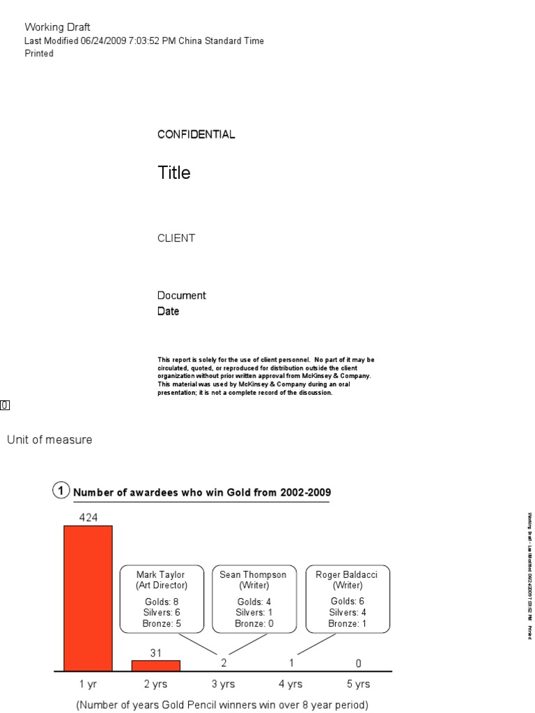 Gold Pencil Winners Analysis 2002-2009 | PDF | Writing