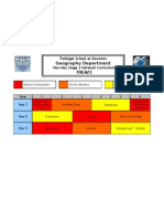 Curriculum Themes KS3