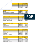 Componentes Flota 2013