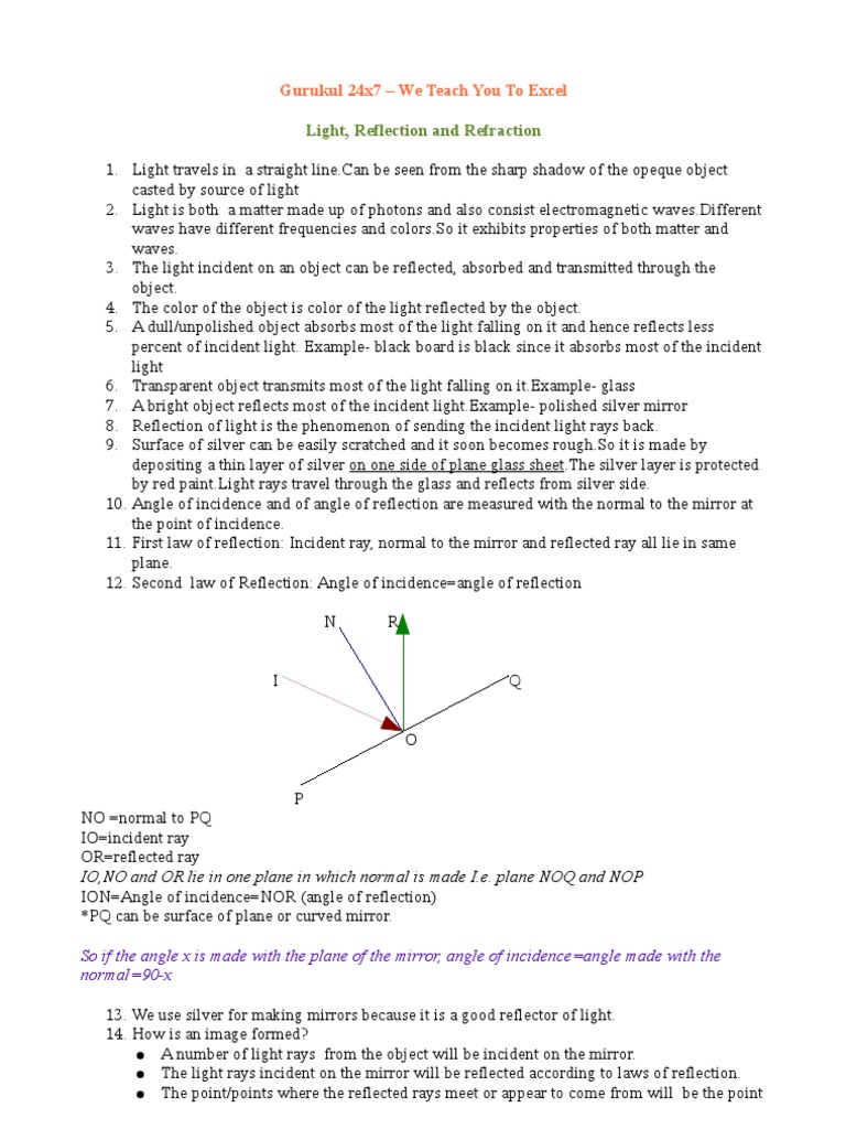 Light, Reflection, Refraction CBSE Class 10 Physics Lens (Optics