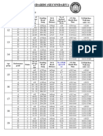 NAPFA Standards