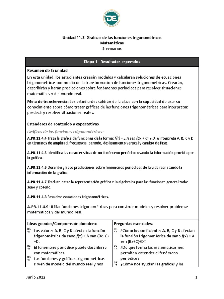 11 3 Graficas De Las Funciones Trigonometricas