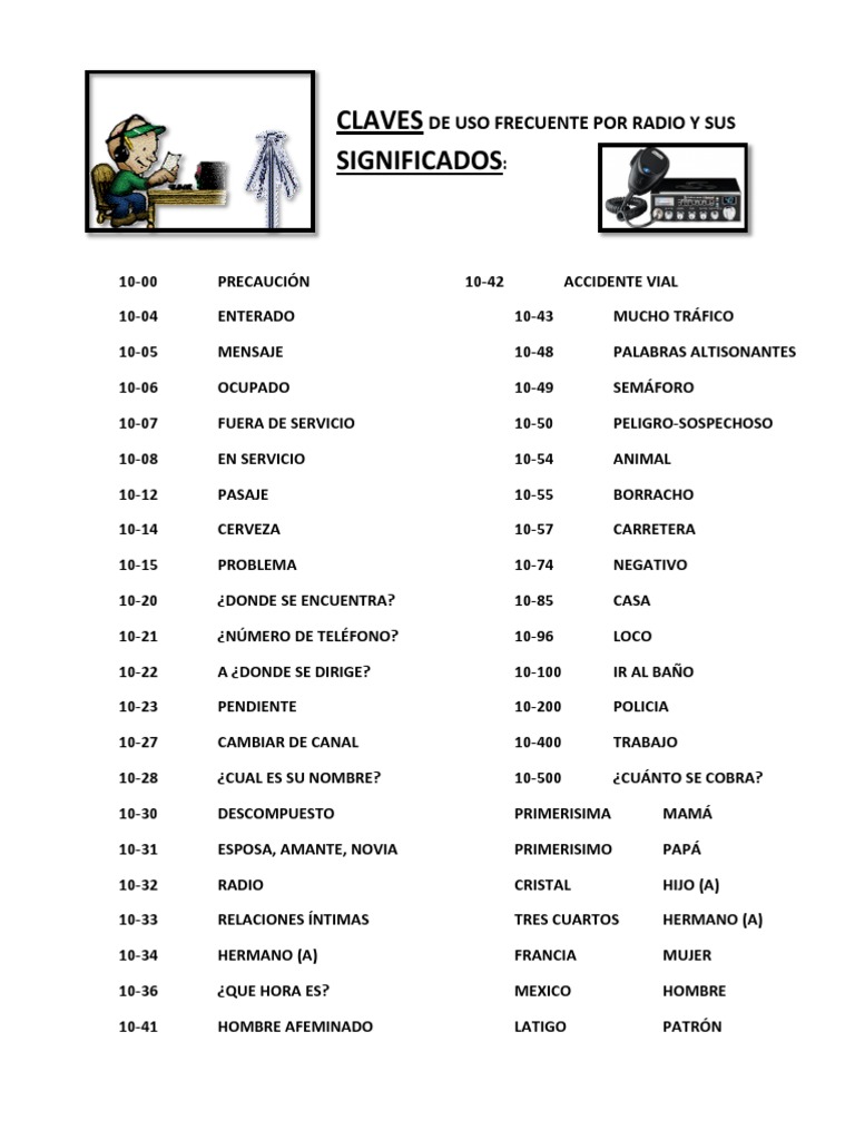 Claves de Uso Frecuente Por Radio y Sus Significados II PDF