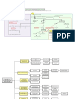 Pressione Arteriosa e Ipertensione