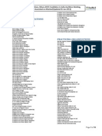 List of Organizations APICS Candidates 130601