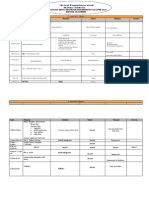 Tentatif Program