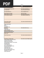 Download Copy of Camp Contact Information-11 by wayuwanuwan SN167567603 doc pdf