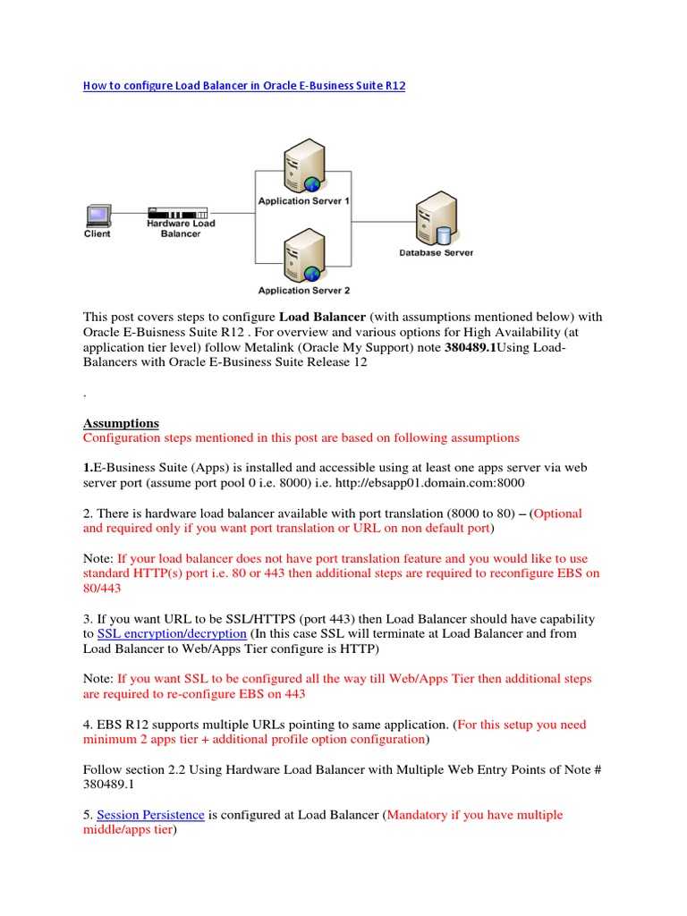 Configure Load Balancer for EBS R12 | PDF | Load Balancing (Computing ...