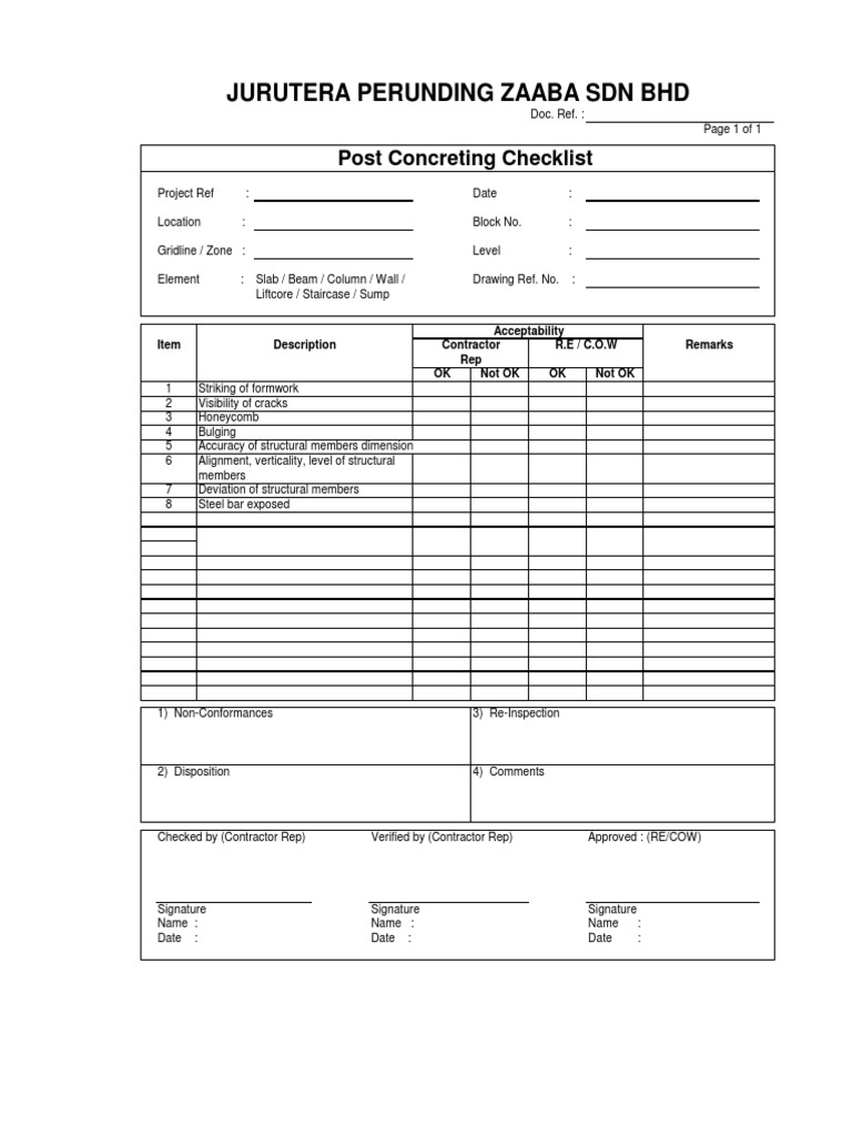 Post Concreting Inspection Checklist | PDF | Architectural Design ...