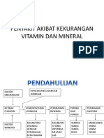 Penyakit Akibat Kekurangan Vitamin Dan Mineral