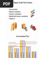 ASCP Plan Types