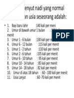 Jumlah Denyut Nadi Yang Normal Berdasarkan Usia Seseorang