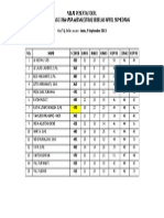 Daftar Nilai TOEFL DR Triad Pelaksanaan 9-09-13