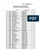 Kependudukan Bidikmisi 2011