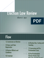 Election+Law+Review
