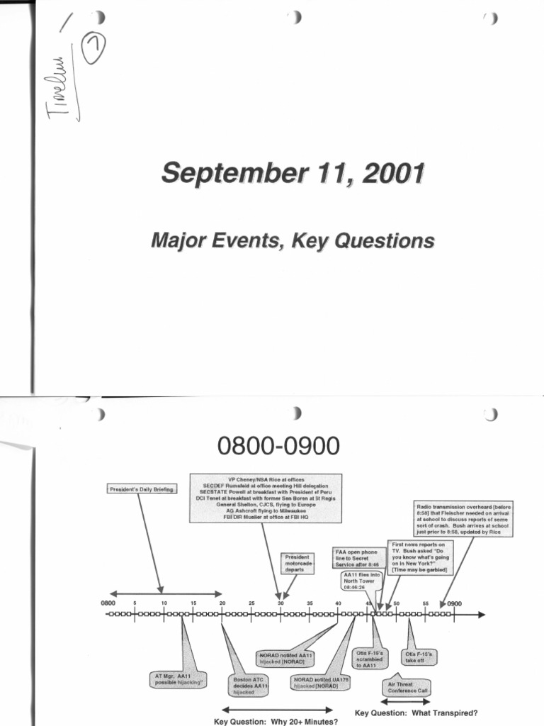 9/11 Timeline: Key Events and Responses | PDF | Aircraft Hijackings ...