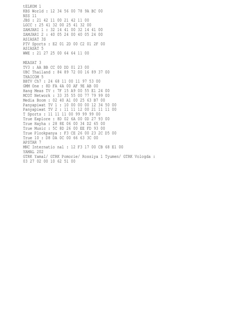 Latest BISS Keys for Satellite Channels | PDF