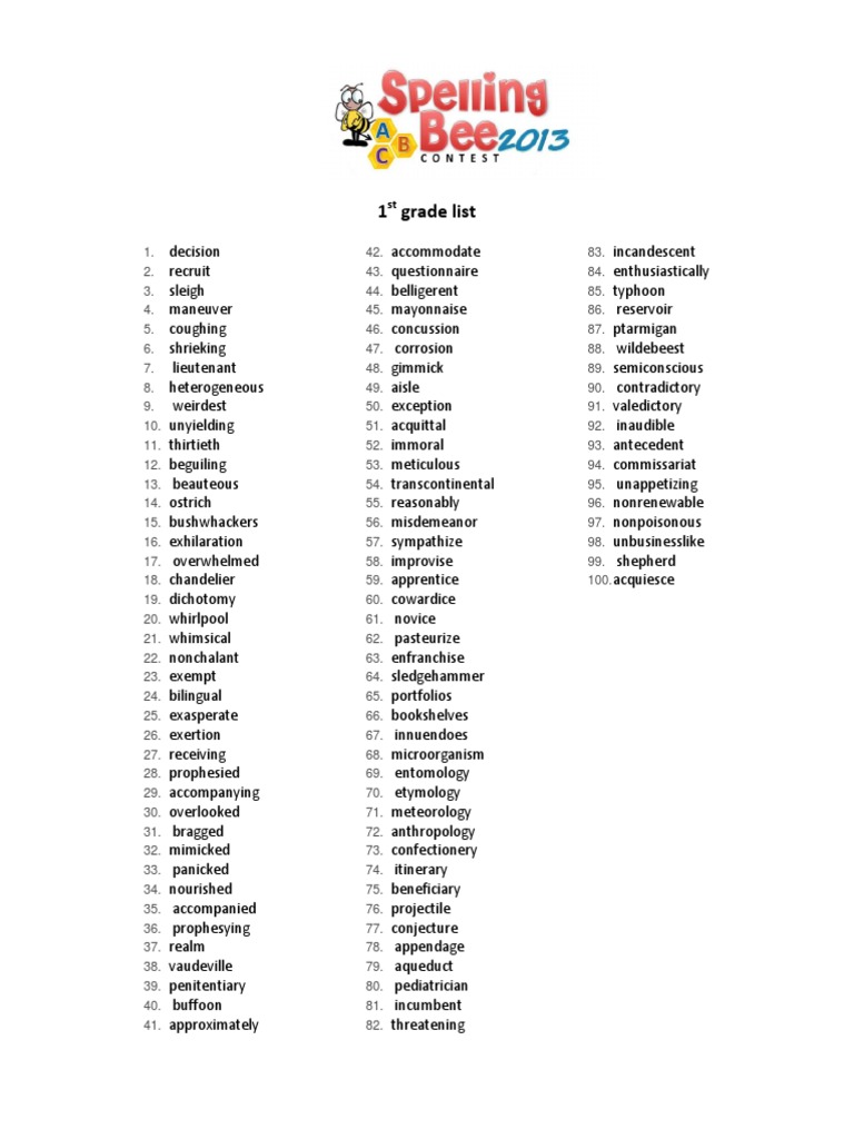 2013 Spelling Bee Word List Spelling Bee! | Roblox Wiki | Fandom