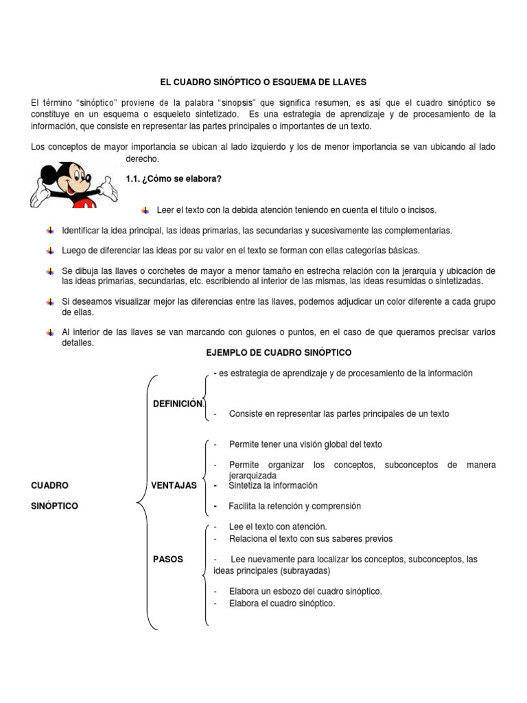 EL CUADRO SINÓPTICO O ESQUEMA DE LLAVES Póster