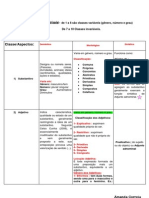 Classes Gramaticais - Amanda C.