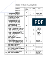 Bukti Fisik Untuk Standar Isi