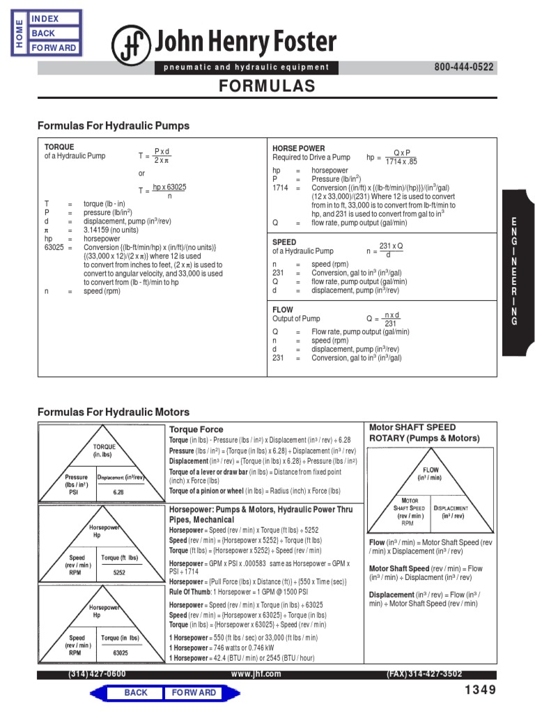 Formulas For Hydraulic Pumps | PDF | Teaching Methods & Materials ...