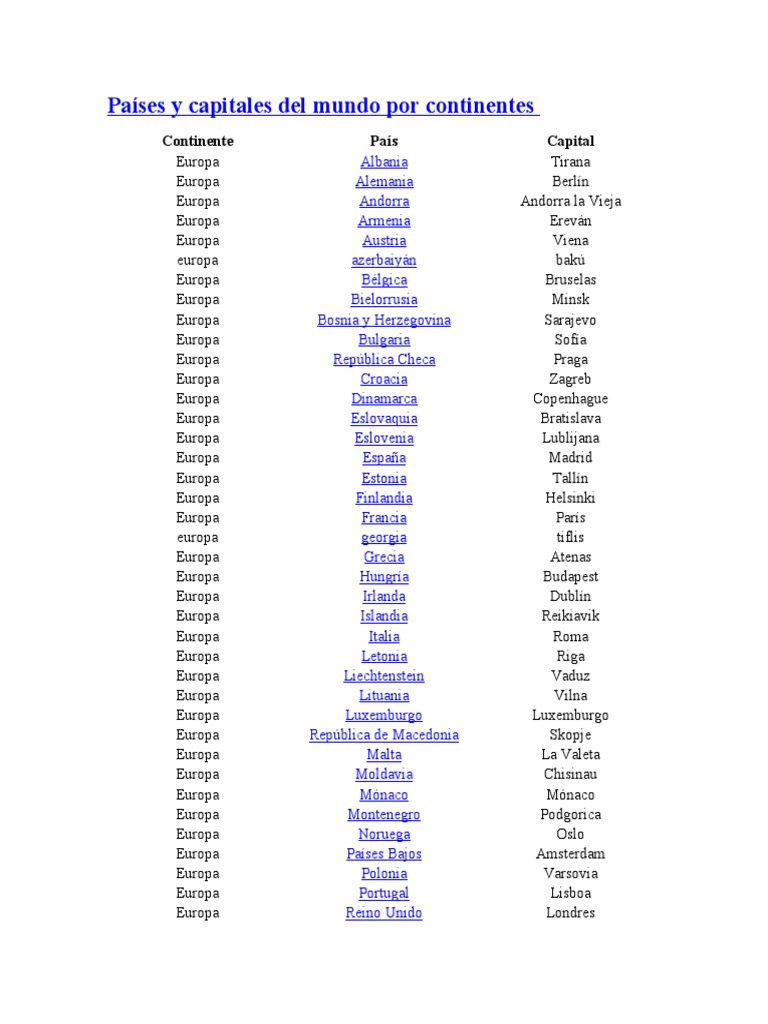 Países y Capitales Del Mundo Por Continentes | PDF | Viajes por Europa ...