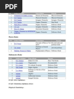 Download  Books by Rebel Mad SN167743822 doc pdf