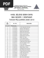 Download Hasil TPA SMAN 1 Denpasar by Primagama Gatsu Denpasar SN16775459 doc pdf