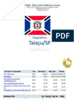 Diagnóstico de Taiaçu - SP