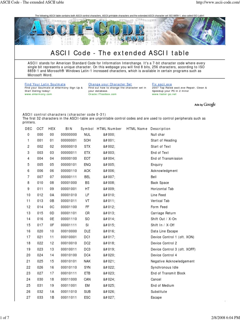 Ascii Code Ascii Notation