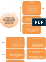 Titulo Valores Cuadro Sinoptico