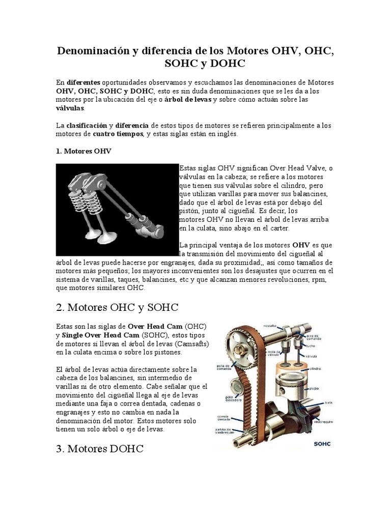 Dif Ohv Ohc Dhoc Pdf
